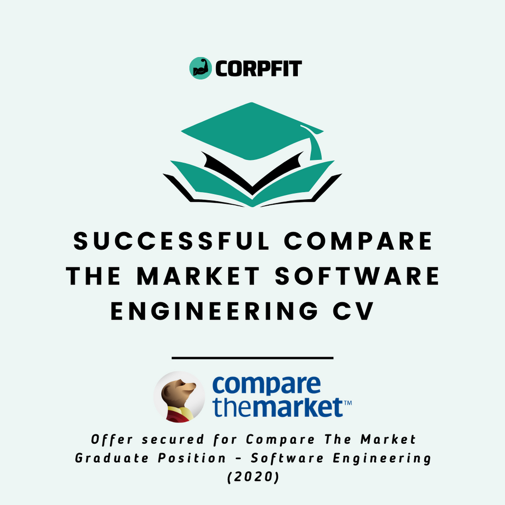 Successful Compare The Market Graduate Software Engineer CV (2020)
